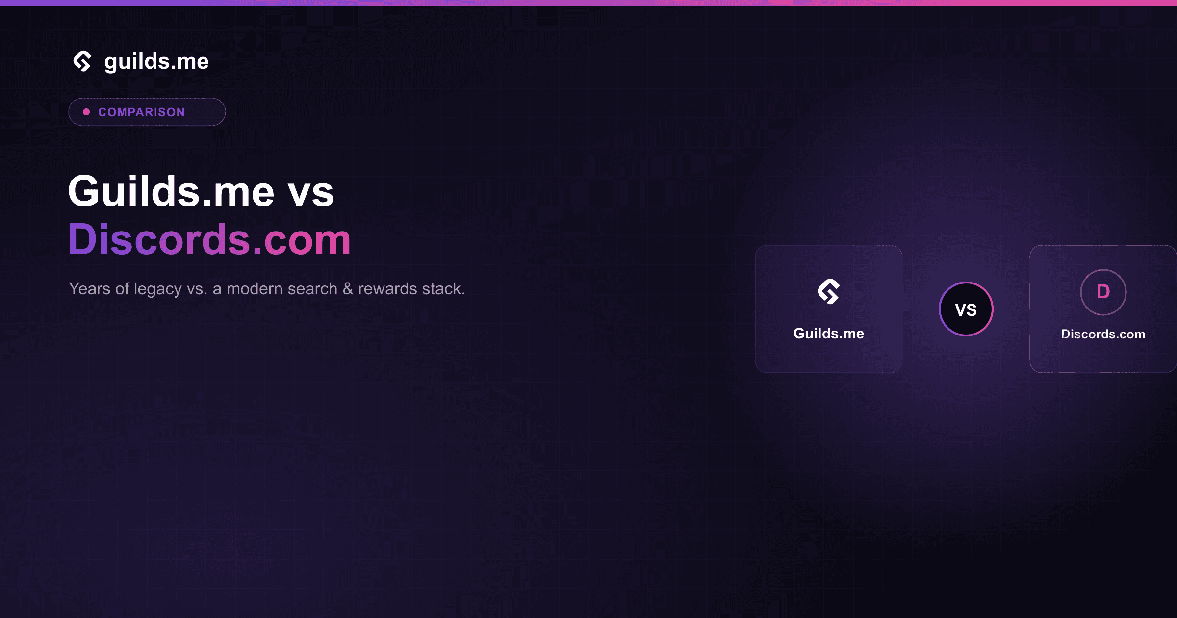 Guilds.me vs Discords.com: Old-School Directory vs. Modern Discovery