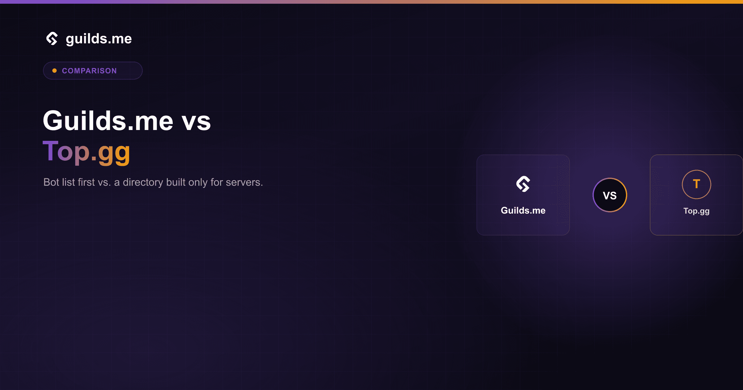 Guilds.me vs Top.gg: A Server-First List vs. a Bot-First One