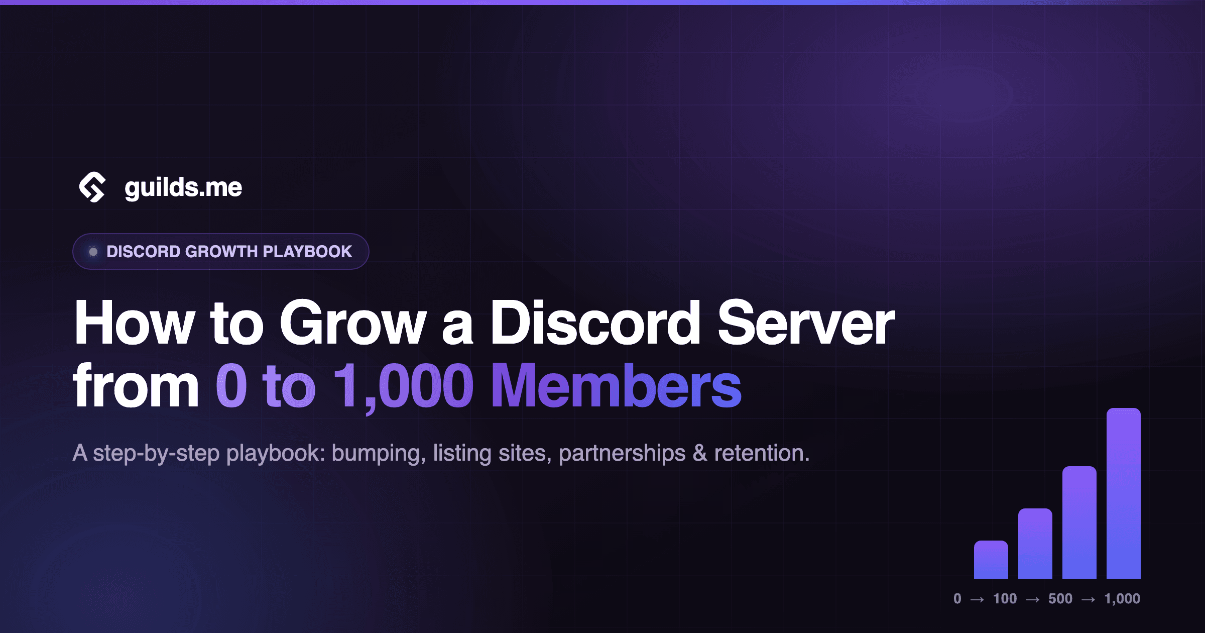 How to Grow a Discord Server from 0 to 1,000 Members